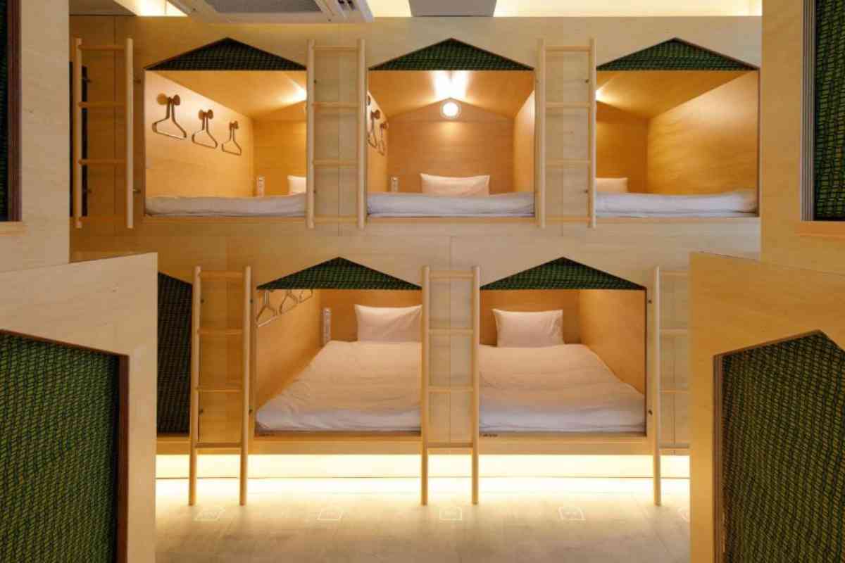 Best Place to Stay in Kyoto