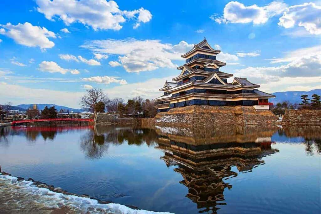 History Significance of Japanese Castles